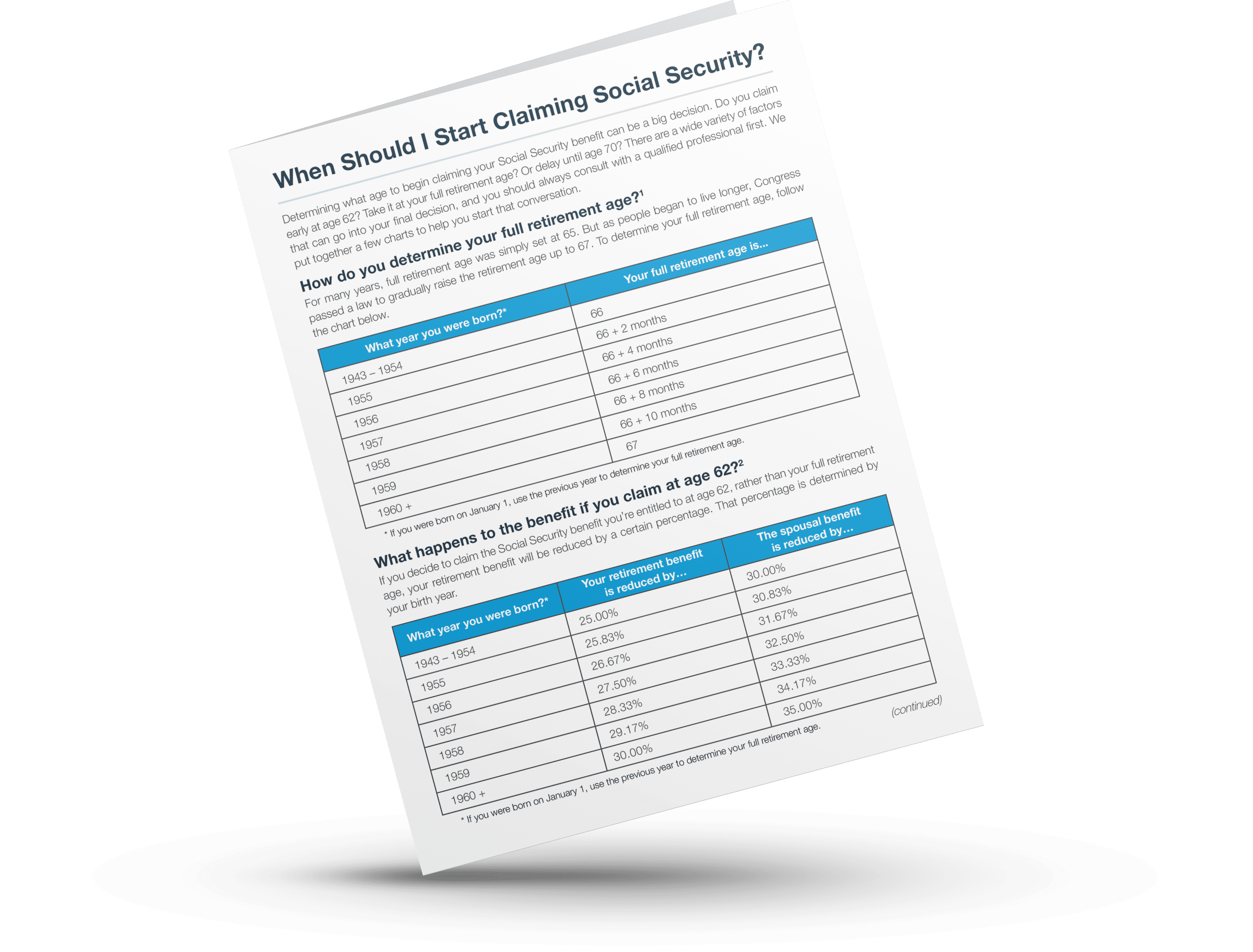 resources-financial-advisors-bain-wealth-management